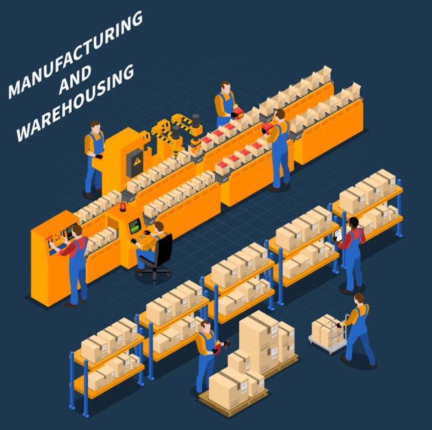 corrugated cardboard production line (Caida Machinery)
paper box manufacturer (Hiyang Packaging Product)